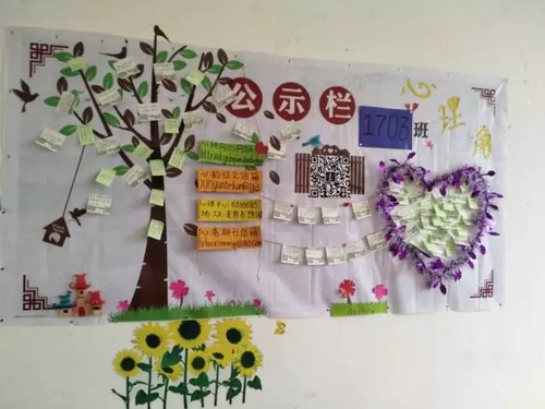 mmexport1524110674216 mmexport1524110674216