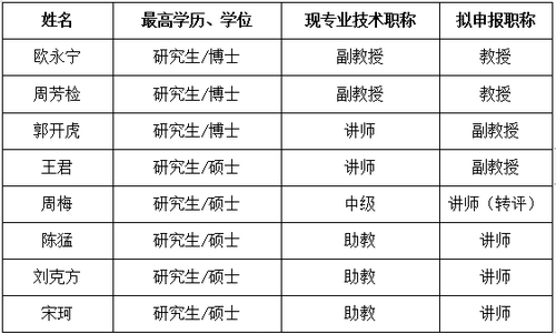 U5(WNIUX3FCO~CUNQ8FDGV1 U5(WNIUX3FCO~CUNQ8FDGV1