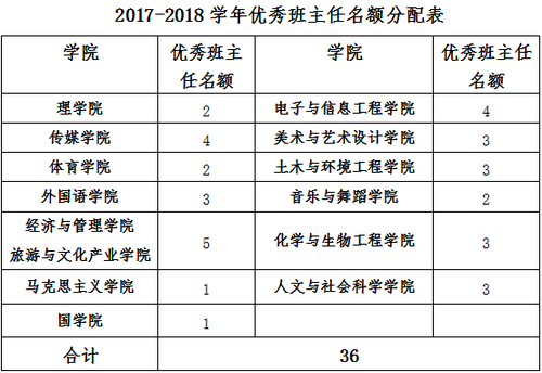 QQ图片20190107153128