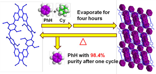 伟德源自英国1946化生学院功能材料团队发表高水平学术论文